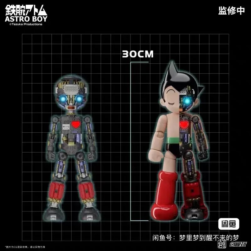 In Stock Tron Assembly Kit Ast - Model Kit Bandai 30 ulasan dan harga